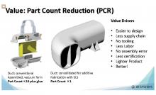 3D Systems, additive manufacturing 3D printing, part count reduction, PCR